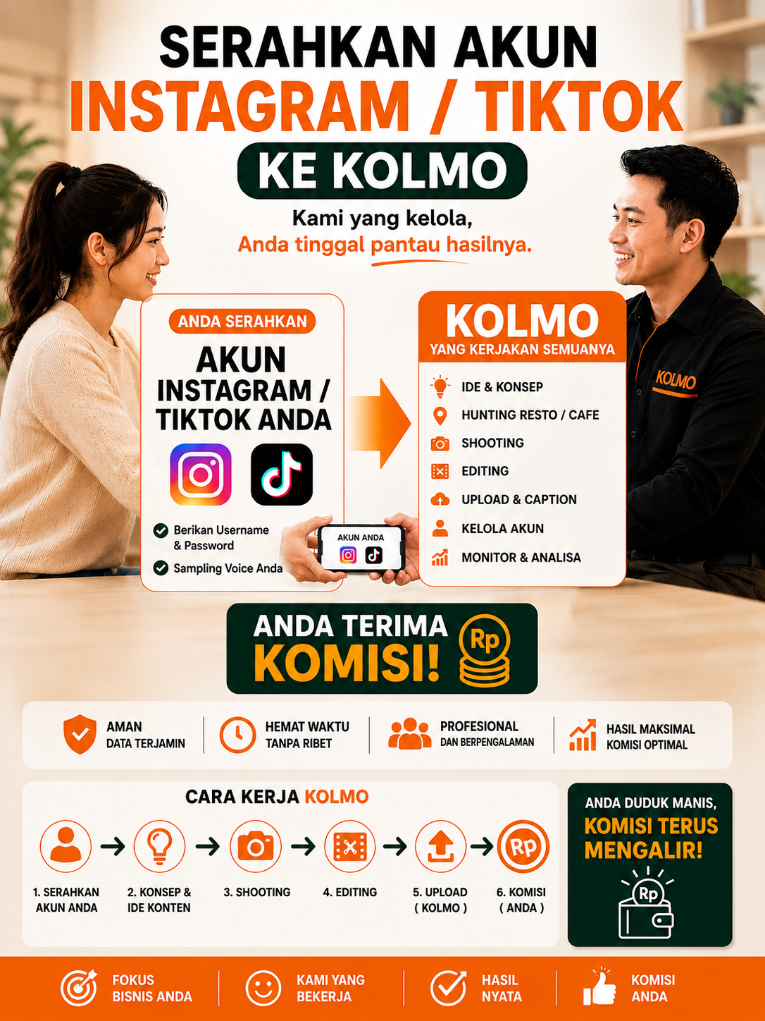 Before After Join KOLMO LazzyFluencer